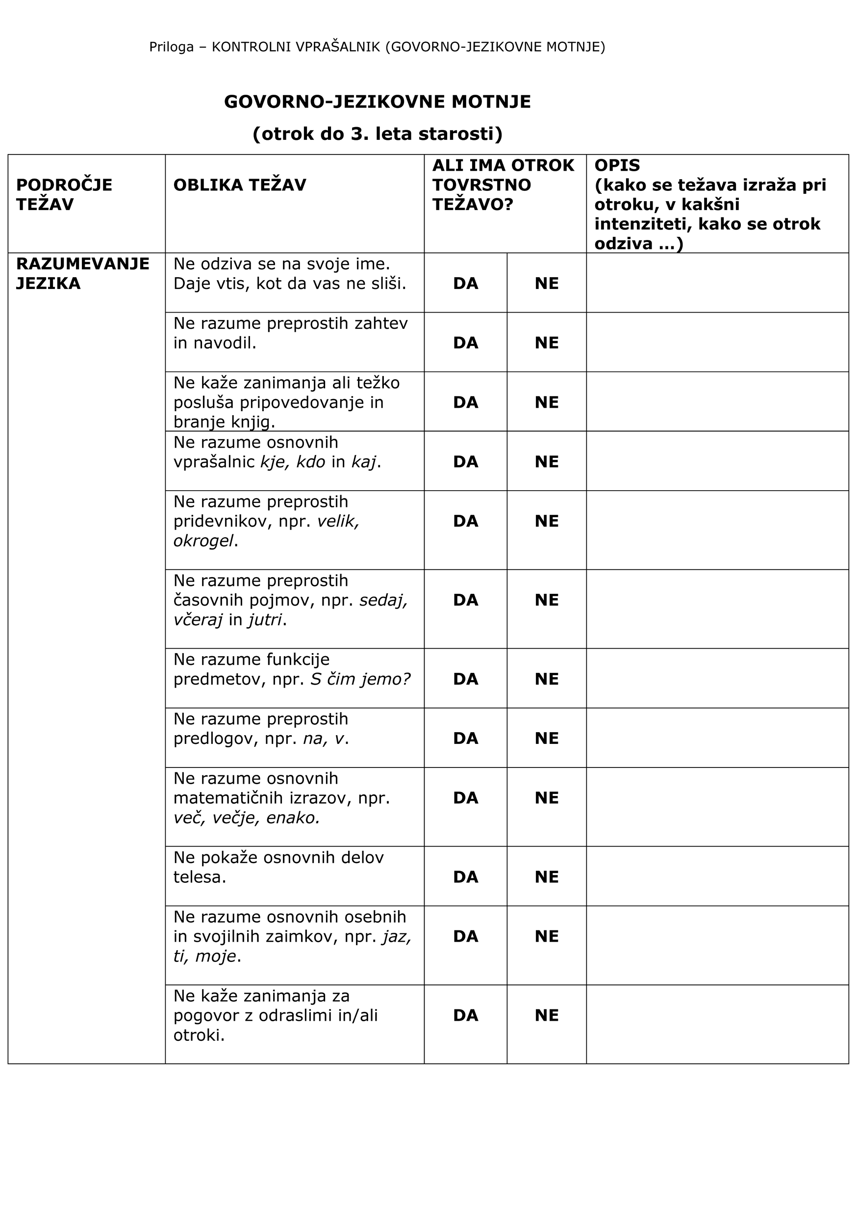 Kontrolni vprašalnik - Govorno jezikovne motnje do treh let